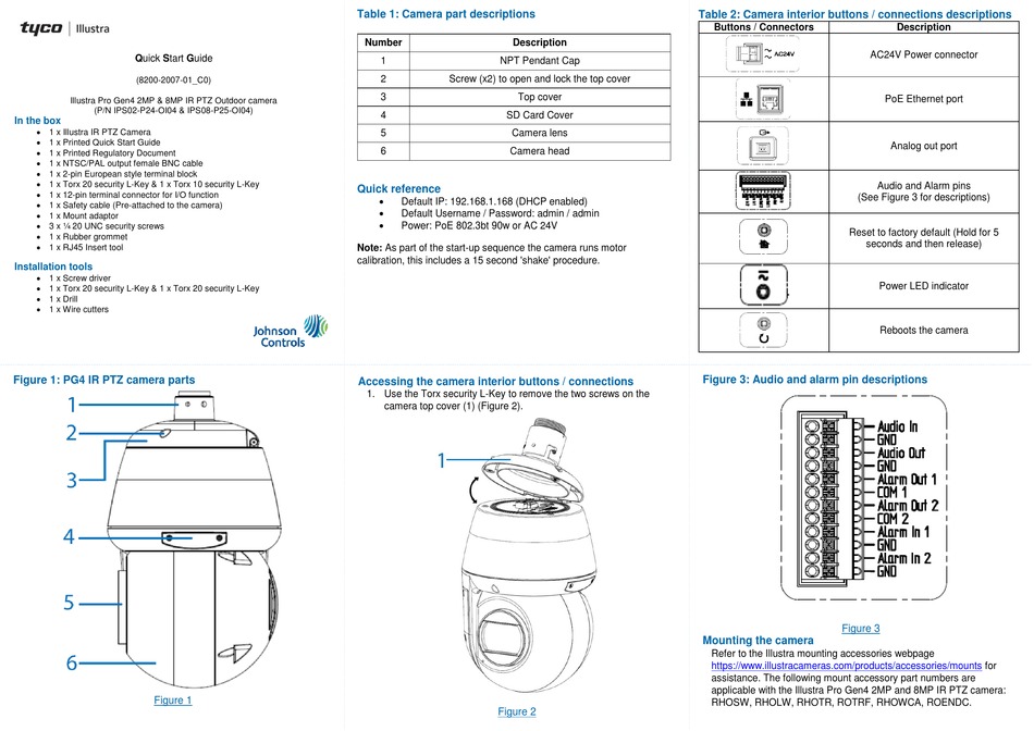 TYCO ILLUSTRA PRO GEN4 2MP QUICK START MANUAL Pdf Download ManualsLib
