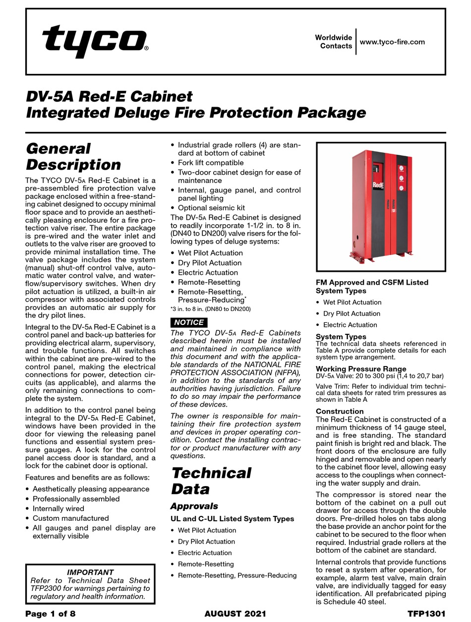 TYCO DV-5A QUICK START MANUAL Pdf Download | ManualsLib