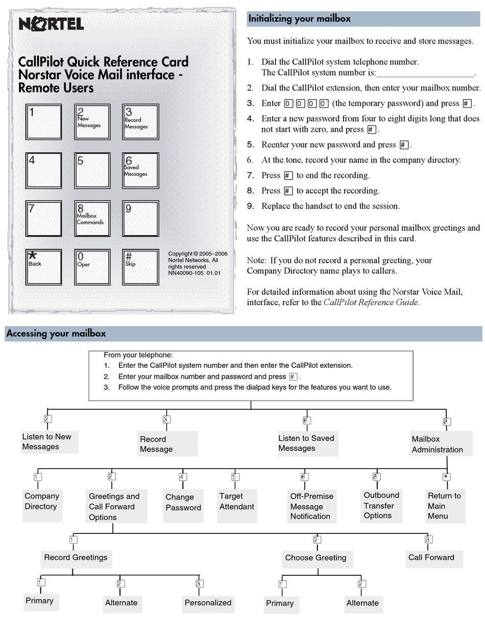 nortel-callpilot-norstar-quick-reference-card-pdf-download-manualslib