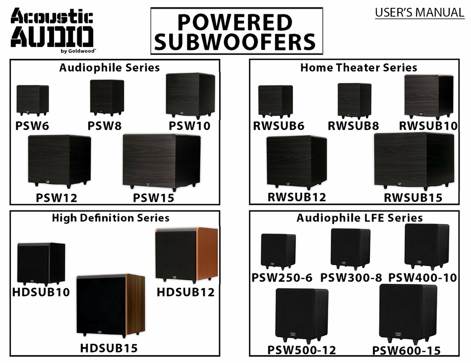 GOLDWOOD ACOUSTIC AUDIO AUDIOPHILE SERIES USER MANUAL Pdf Download