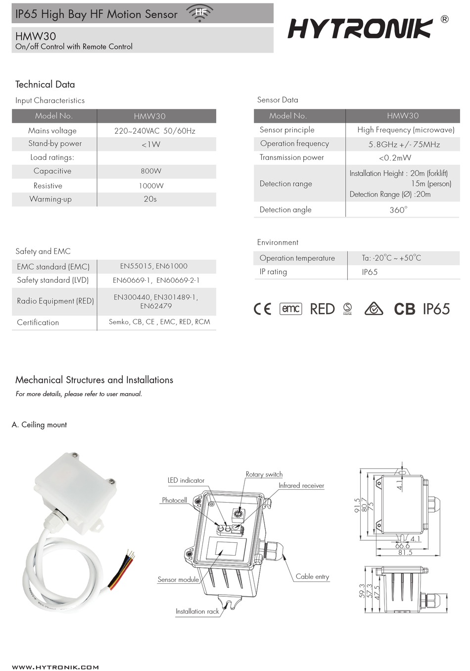 HYTRONIK HMW30 MANUAL Pdf Download | ManualsLib