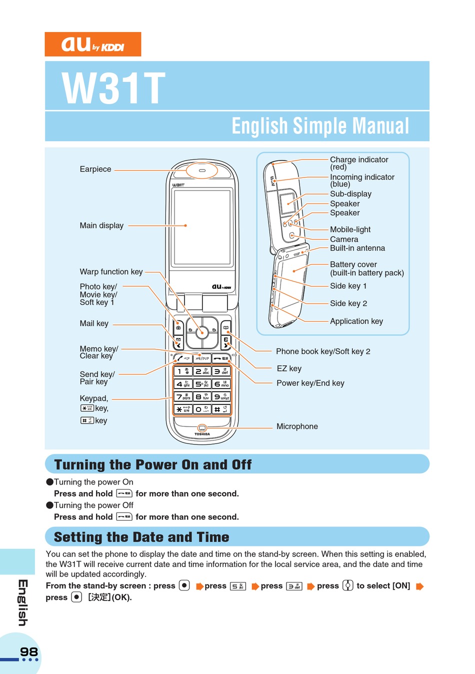 kddi-au-w31t-manual-pdf-download-manualslib