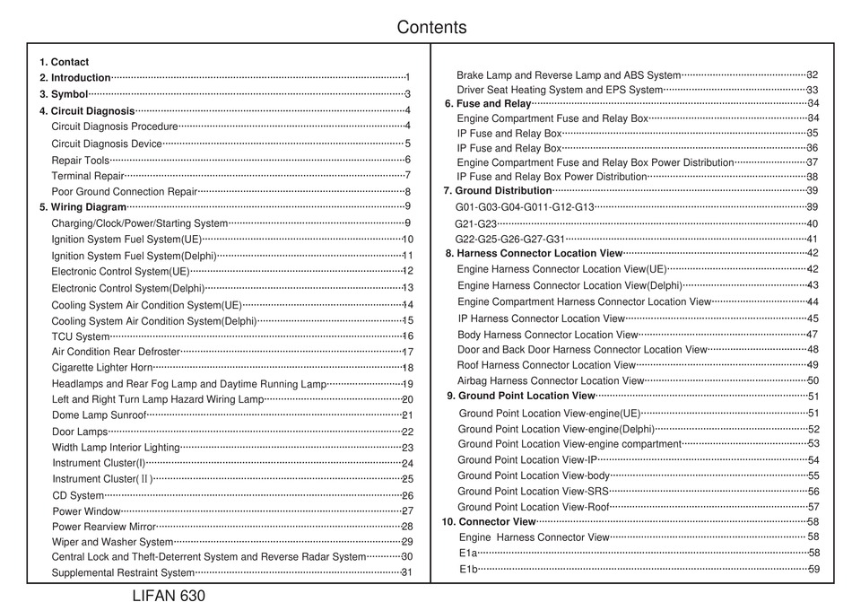 LIFAN 630 MANUAL Pdf Download | ManualsLib