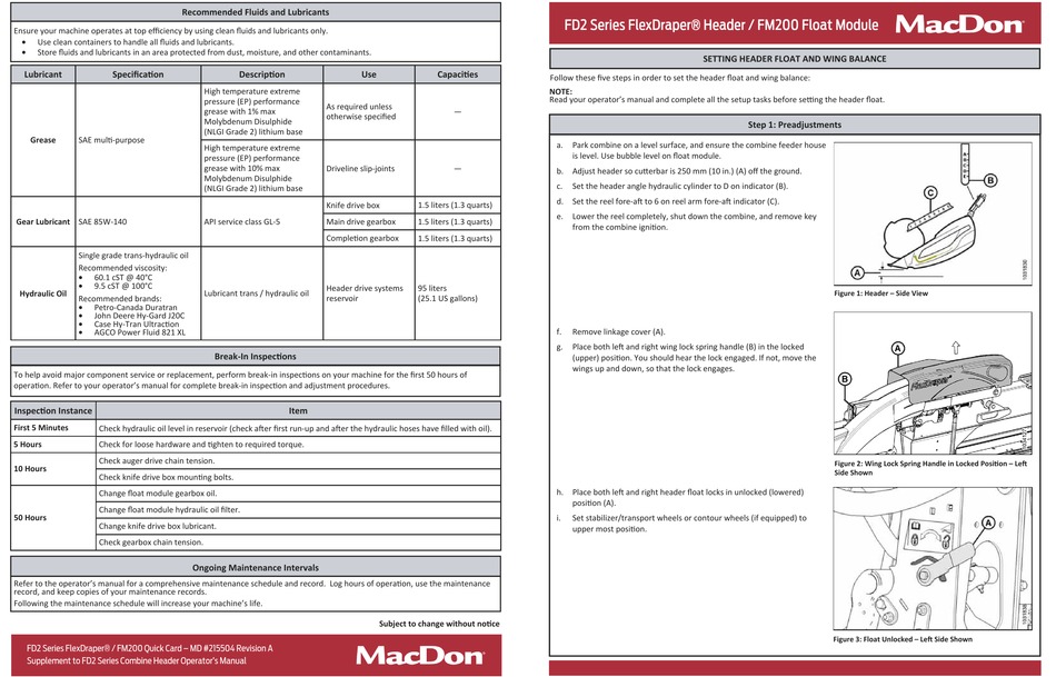 MACDON FLEXDRAPER FD2 SERIES QUICK START MANUAL Pdf Download | ManualsLib