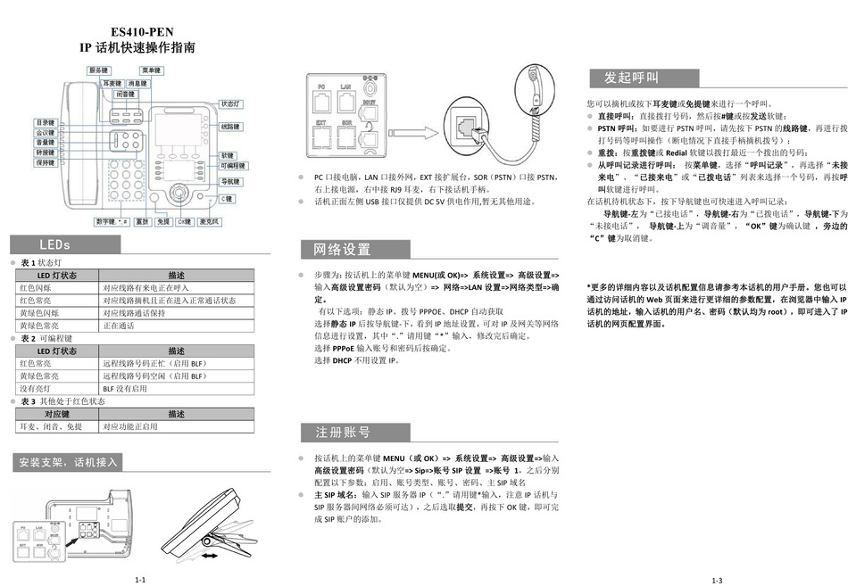 ESCENE ES410-PEN QUICK MANUAL Pdf Download | ManualsLib