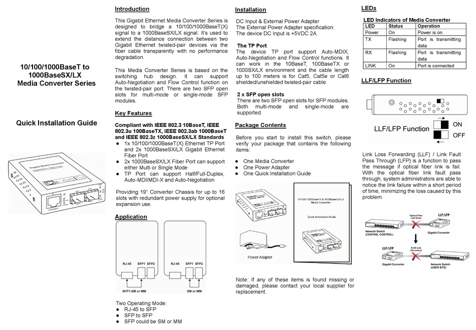 ROLINE 13/21/1067 QUICK INSTALLATION MANUAL Pdf Download | ManualsLib