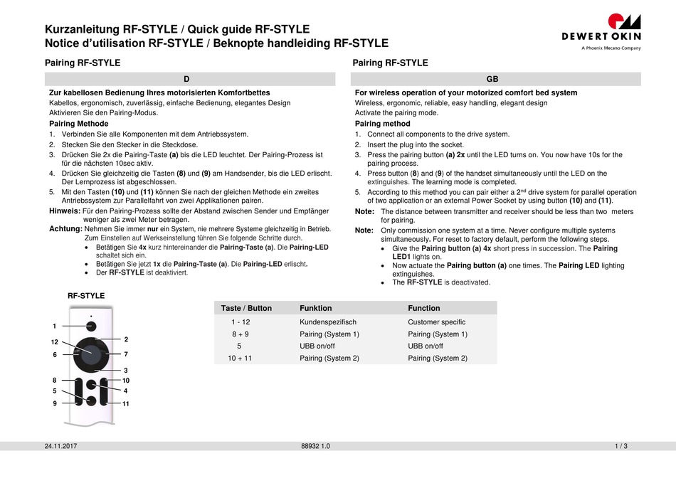 DEWERT OKIN RF-STYLE QUICK MANUAL Pdf Download | ManualsLib