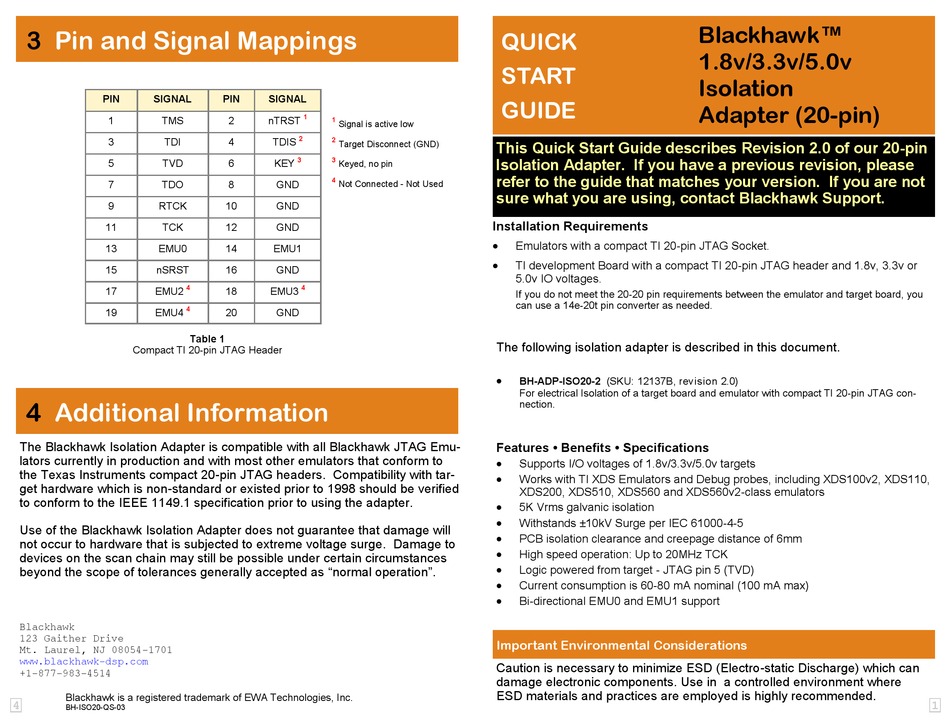 BLACKHAWK! BHADPISO202 QUICK START MANUAL Pdf Download ManualsLib