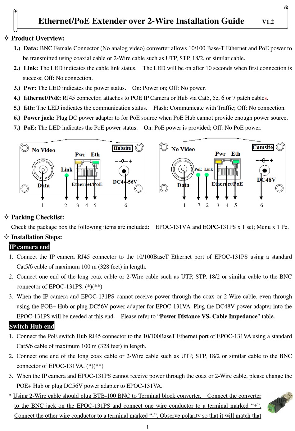 I-VIEW EPOC-131VA INSTALLATION MANUAL Pdf Download | ManualsLib