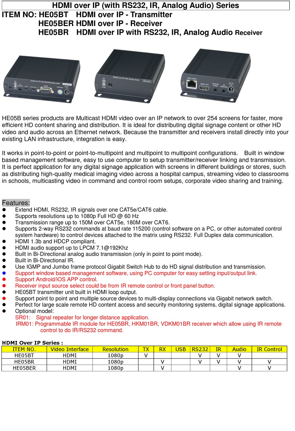 SC&T HE05B SERIES MANUAL Pdf Download | ManualsLib