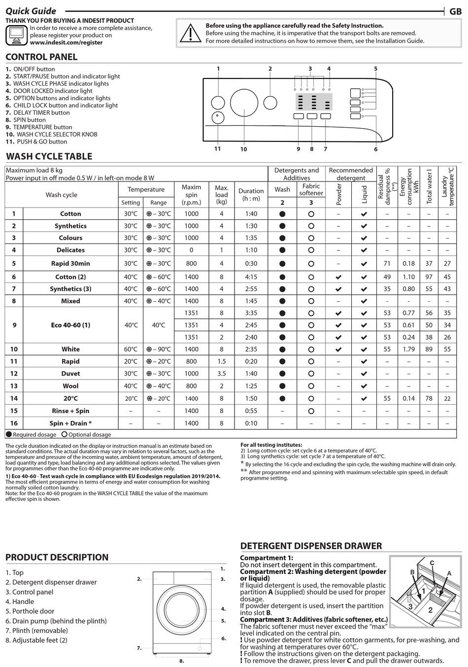 INDESIT BWE 71452 W UK N QUICK MANUAL Pdf Download | ManualsLib