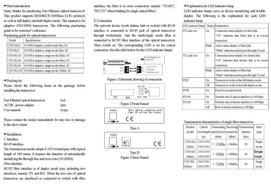 REPOTEC UTP-MM 2 USER MANUAL Pdf Download | ManualsLib