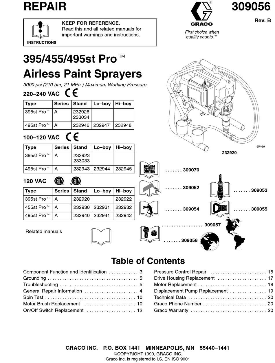 GRACO PRO 395ST REPAIR MANUAL Pdf Download ManualsLib