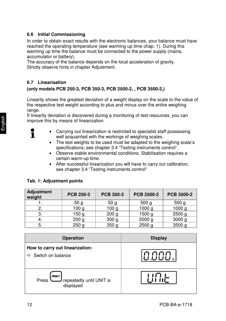 https://static-data2.manualslib.com/docimages/i8/311/31093/3109261-kern/12-pcb-250-3.png