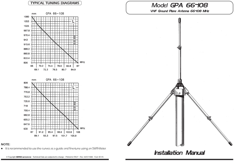 SIRIO ANTENNE GPA 66-108 INSTALLATION MANUAL Pdf Download | ManualsLib