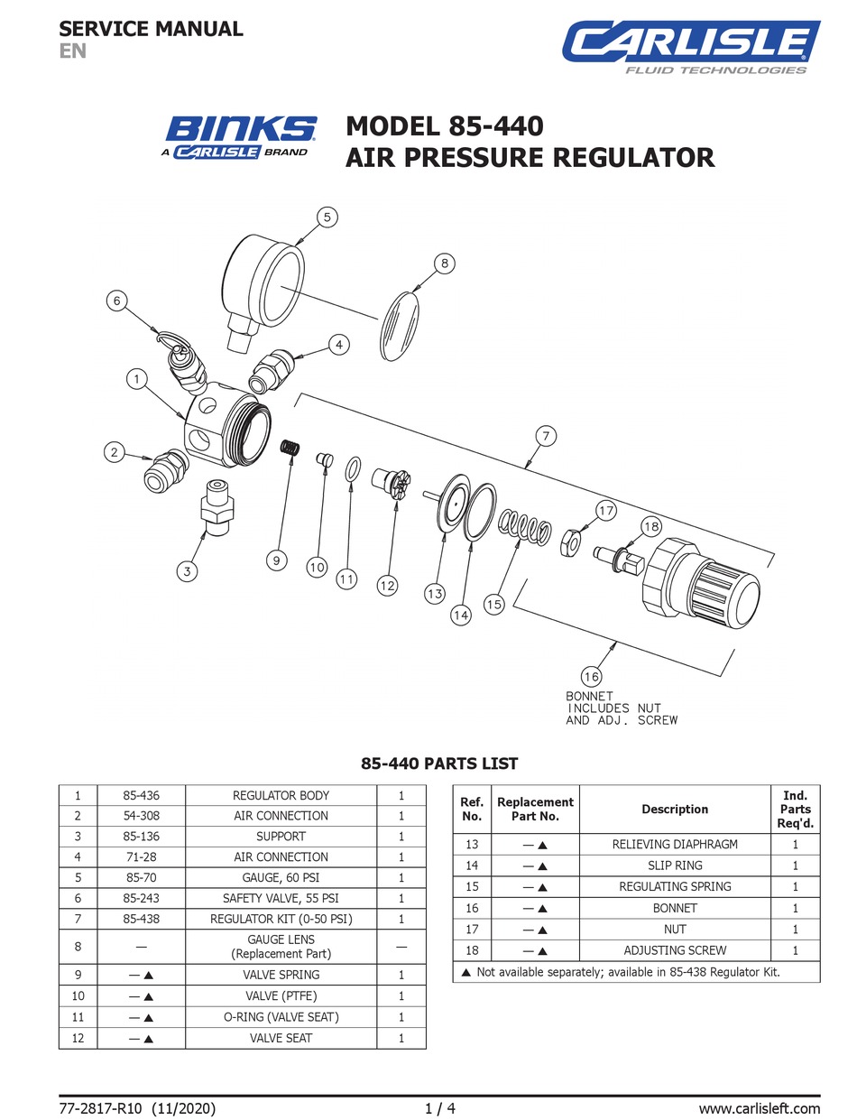 CARLISLE BINKS 85-440 SERVICE MANUAL Pdf Download | ManualsLib