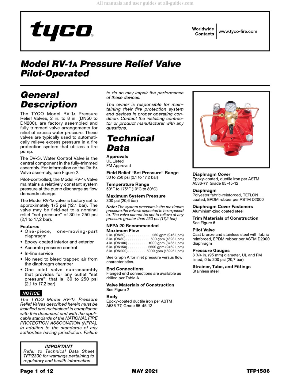 TYCO RV-1A MANUAL Pdf Download | ManualsLib