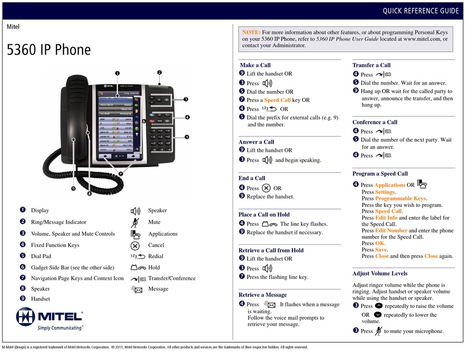 MITEL 5360 QUICK REFERENCE MANUAL Pdf Download | ManualsLib