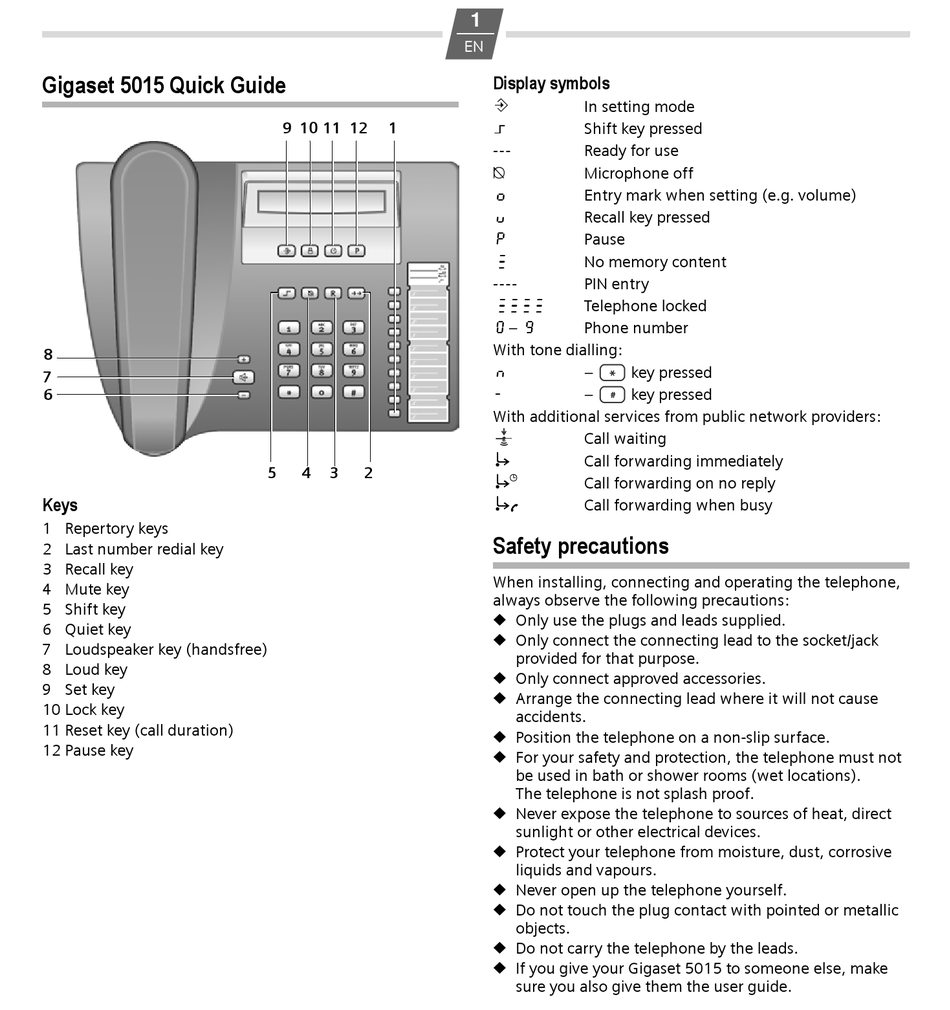 GIGASET 5015 MANUAL Pdf Download | ManualsLib