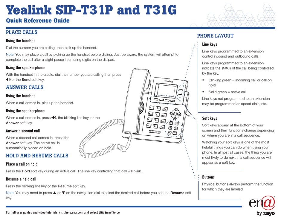 YEALINK SIPT31G QUICK REFERENCE MANUAL Pdf Download ManualsLib