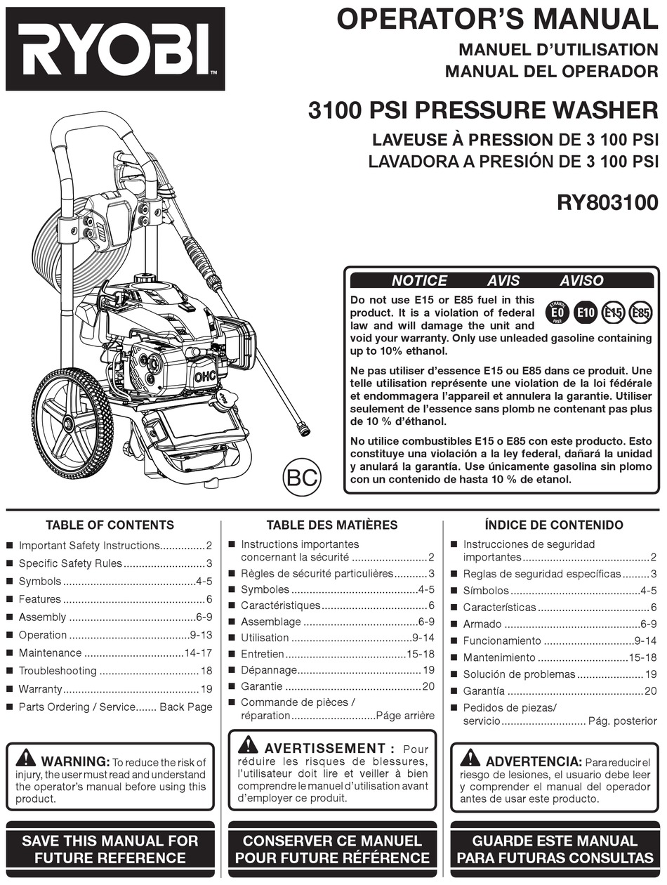RYOBI RY803100 OPERATOR