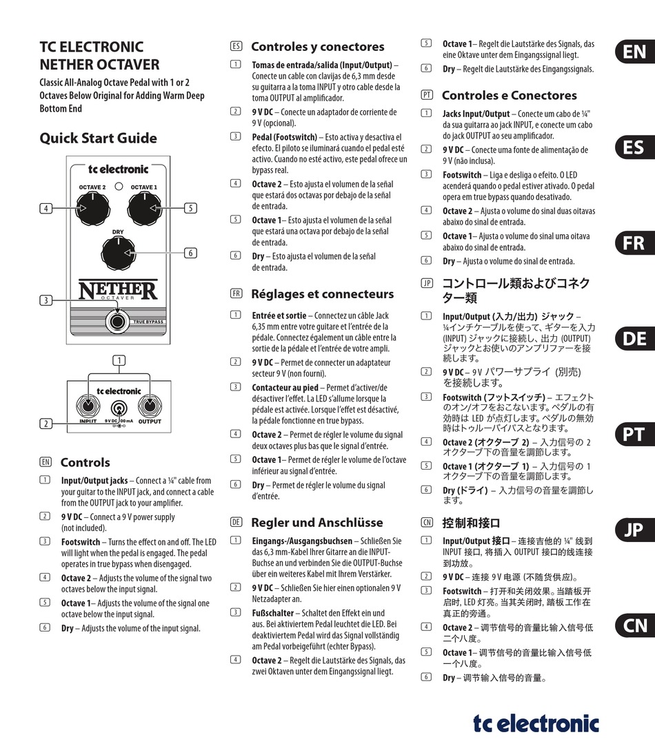 SHRIMPLE NETHER LOAD FIX AND TECHNICAL MANUAL GUIDE TIPS REPORT 2026 visual data 5