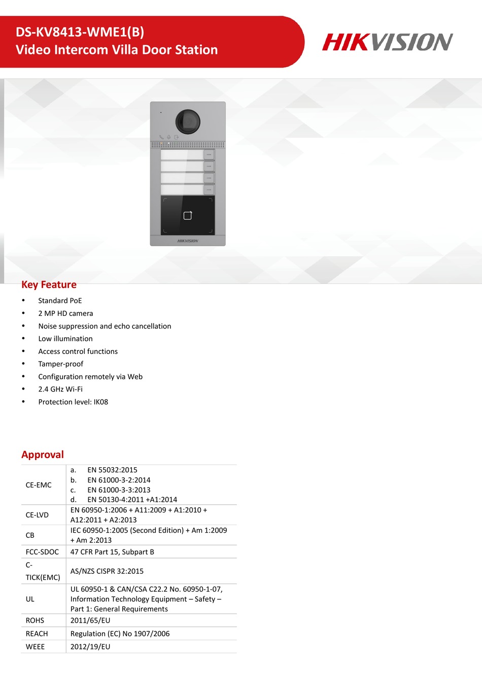 HIKVISION DS-KV8413-WME1(B) MANUAL Pdf Download | ManualsLib