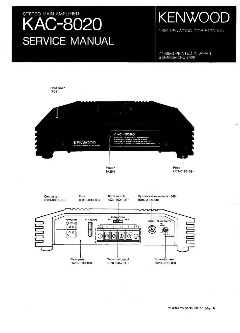 KENWOOD KAC 8020 SERVICE MANUAL Pdf Download ManualsLib   1 Kac 8020 