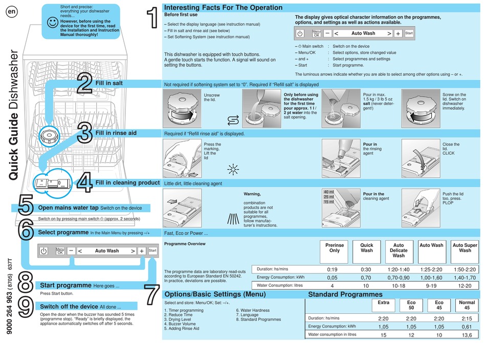 ATAG VA9411TT/A01 QUICK MANUAL Pdf Download | ManualsLib