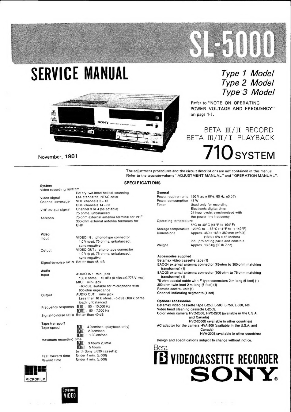 SONY SL-5000 SERVICE MANUAL Pdf Download | ManualsLib