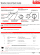 Asko W620 Quick Start Manual