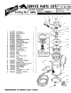 Milwaukee 8910 Service Parts List