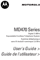 Motorola MD470 Series User Manual