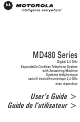 Motorola MD481 User Manual