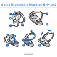 Nokia BH-302 User Manual