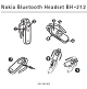 Nokia NOKIA BLUETOOTH HEADSET BH-212 User Manual