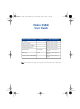 Nokia 3586I User Manual