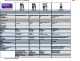 Nokia 5000 Specification Sheet