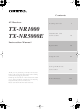 Onkyo TX-NR1000 Instruction Manual