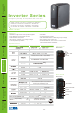 OPTI-UPS Inverter Series IS1050 Specifications