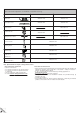 Panasonic MC-CG663 Operating Instructions Manual