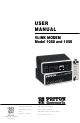 Patton electronics 1068 User Manual