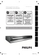 Philips DVDR3575H/37 User Manual