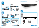 Philips DVP3368 Quick Start Manual