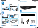 Philips DVP3388K/75 Quick Start Manual