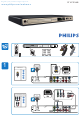 Philips DVP3568 Quick Start Manual