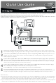 Philips EL6534E001 Quick Use Manual
