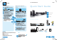 Philips HTS3545/37 Quick Start Manual