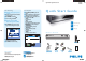 Philips DVR5100 Quick Start Manual