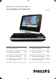 Philips PD7040/12 User Manual